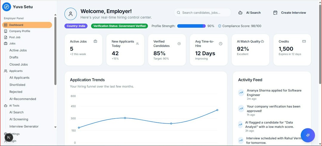 Implementing the TOTALTCS Automated Affiliate SEO Content Engine: A Practical Playbook